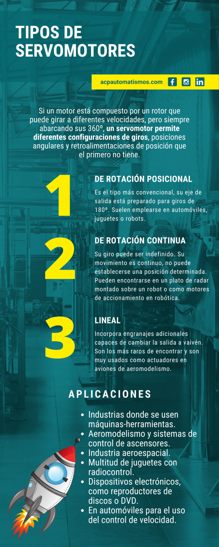 Qué es un servomotor y cómo funciona ACP Automatismos